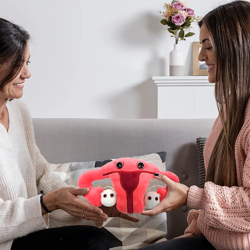 GIANTmicrobes Uterus Plush - Adorable Educational Gift, Detachable Ovaries, Get Well/Medical Health/OBGYN/Surgery/Hysterectomy/Gynecologist Education/Endometriosis/Fertility Gift