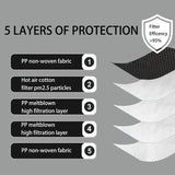 benehal N95 Mask Particulate Respirators, Pack of 50 N95 Face Masks, Individually Wrapped,Black