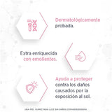 Crema Corporal LUBRIDERM Prevención 750 ml