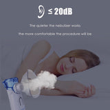 Nebulizer, Ultrasonic Portable Nebulizer, USB Rechargeable Portable Nebulizer with Mouthpiece, Nebulizer Machine for Adults & Kids with Auto Clean, Travel, Home, Daily use