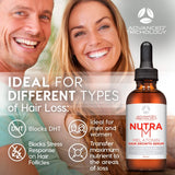 NutraM™ Hair Growth Serum – Dermatologist Tested, Approved* by American Hair Loss Association | Scalp DHT Blocker for Thinning Hair Men and Women, Backed by 20 Years of Hair Regrowth Clinic Experience