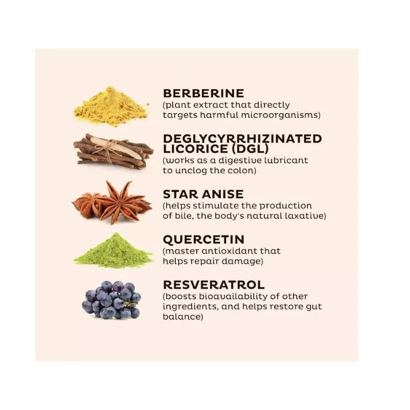 3 Pack Emma Relief Supplement Konsciens Keto For Gut Bloating - 60 Capsules