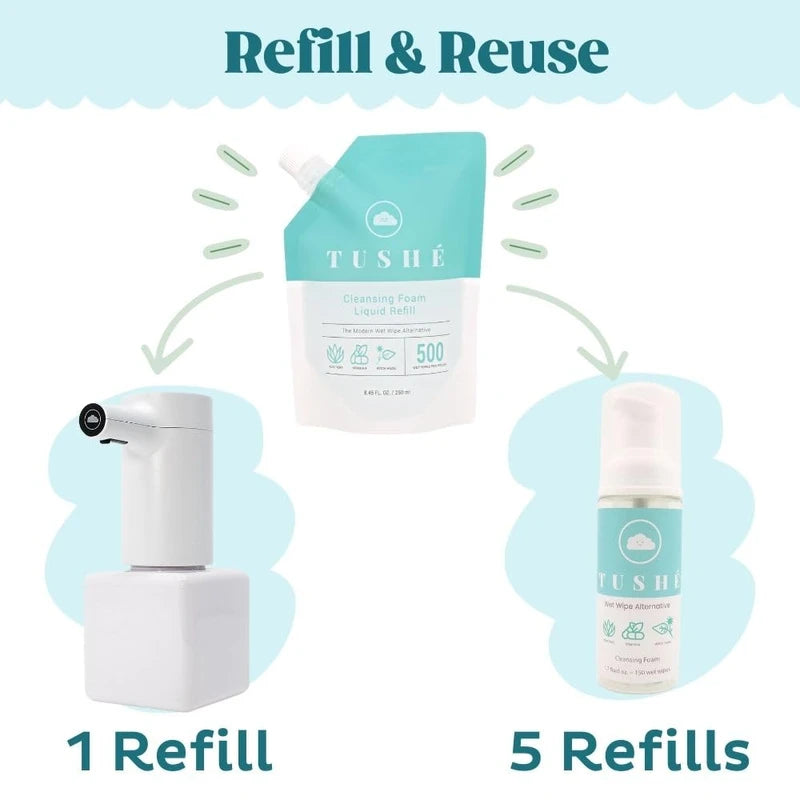 TUSHÉ: Toilet Paper Foam Refill Pouch | Aloe Vera, Witch Hazel, Vitamin E | 100% Flushable | Eco-Friendly Wet Wipe Alternative | Unscented | 250ml (8.45 Fl Oz)