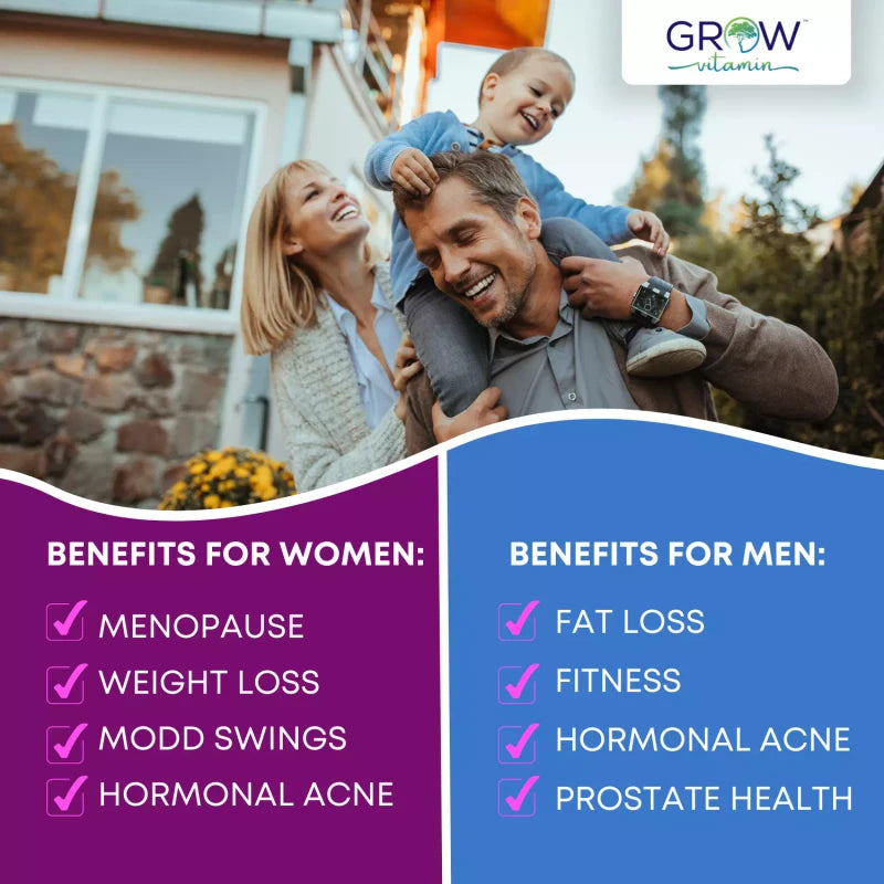 Dr. Berg’s Estrogen Balance DIM (Diindolylmethane) Healthy Estrogen 60 capsules