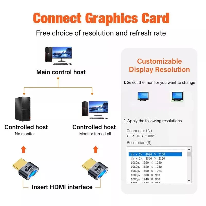 Unbranded TV Streaming Device Streaming Devices for TV Wireless HDMI Display Adapter 2024