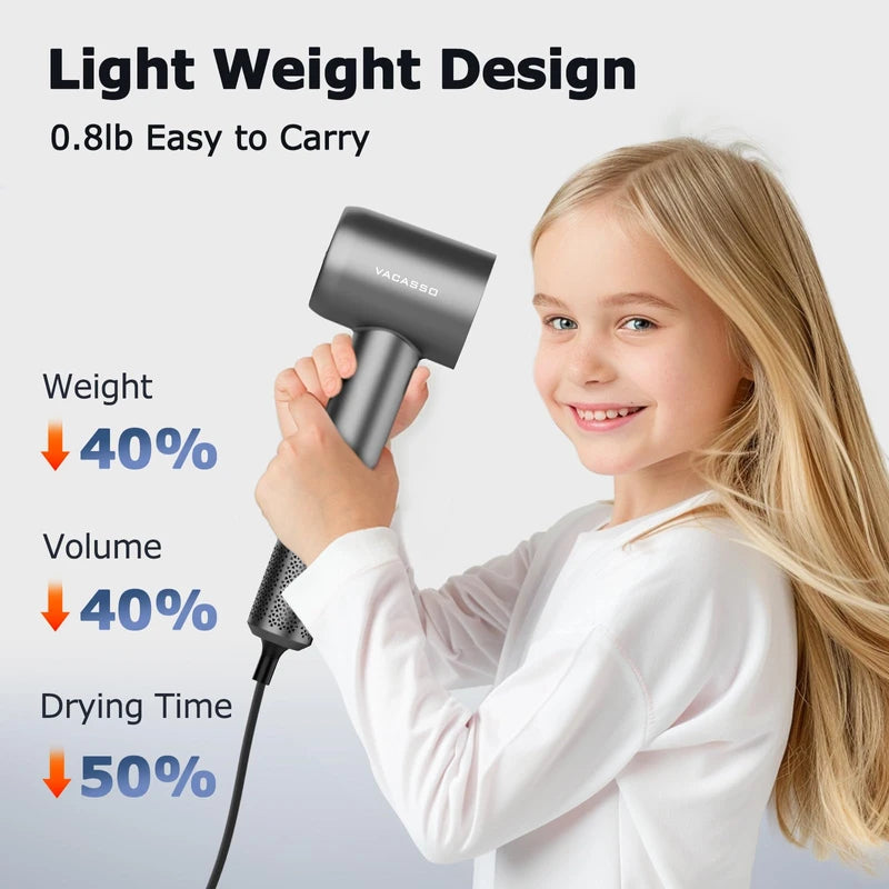 Hair Dryer, 110, 000 RPM High Speed Blow Dryer for Fast Drying, Negative Ionic Hair Dryer for Hair Care, HD Display, 360° Rotating Magnetic Nozzle, Low Noise Hair Dryer for Home and Travel
