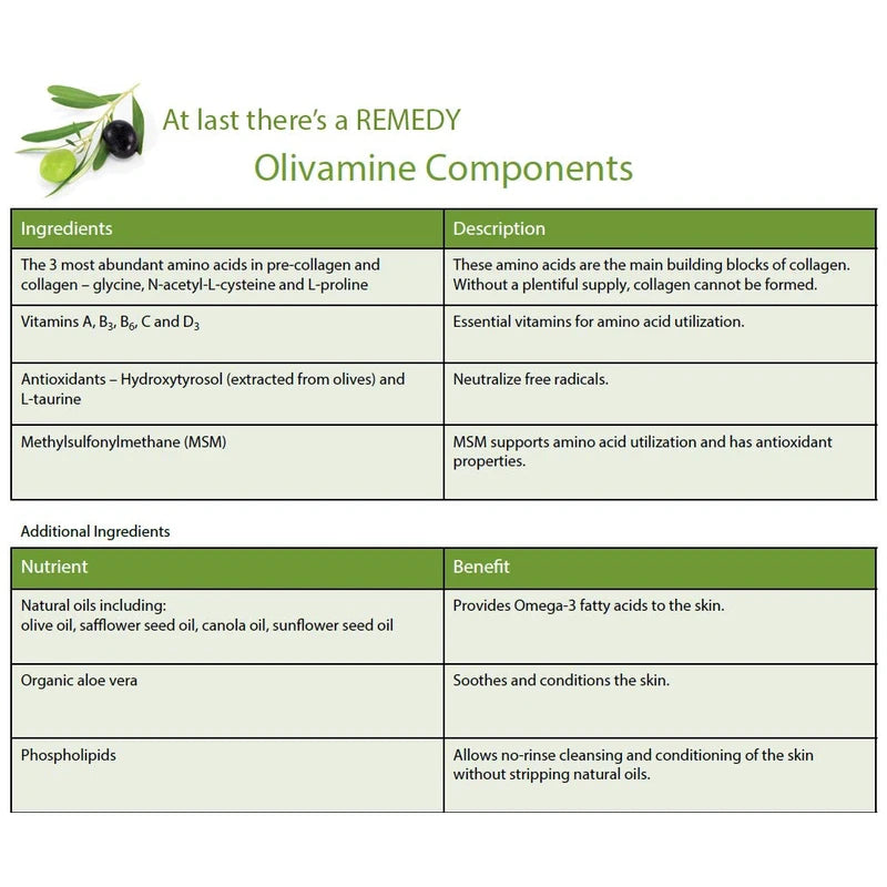 Medline Medline Remedy Skin Repair Cream Every Day Moisturizer with Olivamine, 4 Oz