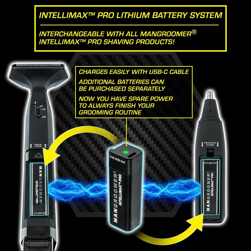 MANGROOMER - INTELLIMAX PRO - New Back Shaver with 2 Shock Absorber Flex Heads, Power Hinge, Extreme Reach Handle and Advanced 2.7" Extra-Wide Blade Design 2.0