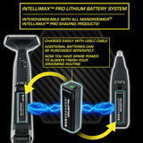 MANGROOMER - INTELLIMAX PRO - New Back Shaver with 2 Shock Absorber Flex Heads, Power Hinge, Extreme Reach Handle and Advanced 2.7" Extra-Wide Blade Design 2.0