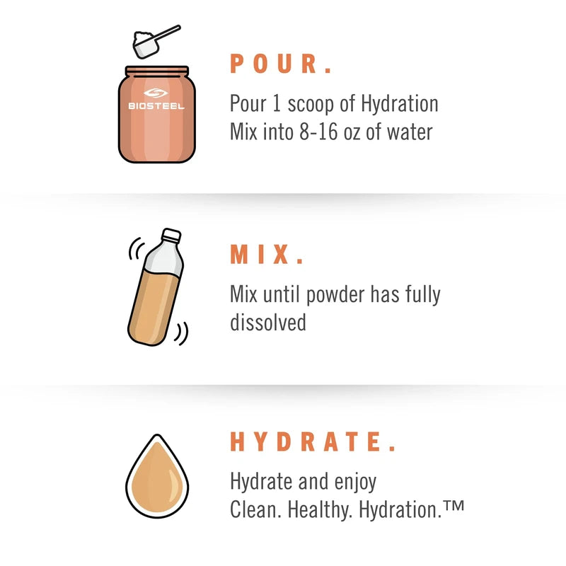 BioSteel Hydration Mix, Great Tasting Hydration with Zero Sugar, and No Artificial Flavours or Preservatives, Peach Mango Flavour, 20 Servings per Tub