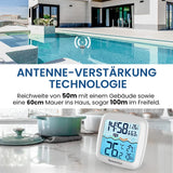 Newentor Wireless Pool Thermometer – Upgraded IPX8 Waterproof, Floatable – Improved Antennas – Turbo for 100 m Range through Walls – White