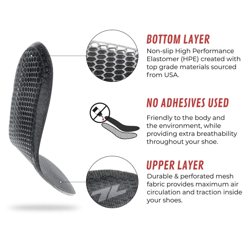 Z Liner Anti Shock Honeycomb Insole/Shock Absorption/Antibacterial/Breathable/Arch Support/Orthopedic/No Glue Needed/Washable I Relieves Plantar Fasciitis, Lower Back and Knee Pain (31cm)