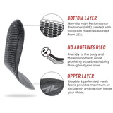 Z Liner Anti Shock Honeycomb Insole/Shock Absorption/Antibacterial/Breathable/Arch Support/Orthopedic/No Glue Needed/Washable I Relieves Plantar Fasciitis, Lower Back and Knee Pain (31cm)