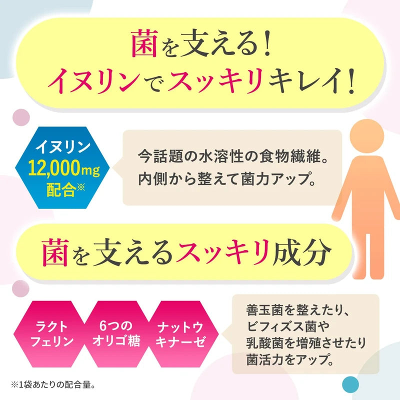 酪酸菌 25億個 短鎖脂肪酸 乳酸菌 ビフィズス菌 フラクトオリゴ糖 ラクトフェリン 6種のオリゴ糖 生きて届く 菌活届くEX 100粒 新日本ヘルス