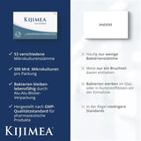 Kijimea® K53 Advance Probiotics | 53 Strains | 500+ Billion CFU | Biotin | Lactose & Gluten-Free | 84 Capsules
