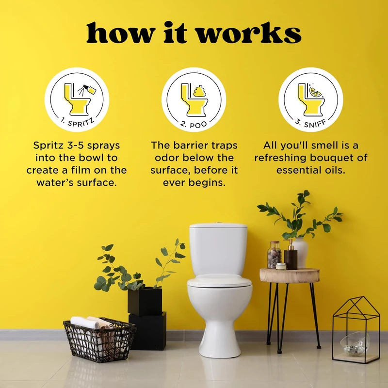 Poo-Pourri Before-You-Go Toilet Spray – Original Citrus Scent Refill Bottle 16 Fl Oz - Lemon, Bergamot and Lemongrass