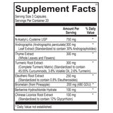 ORTHO MOLECULAR SINATROL 60caps