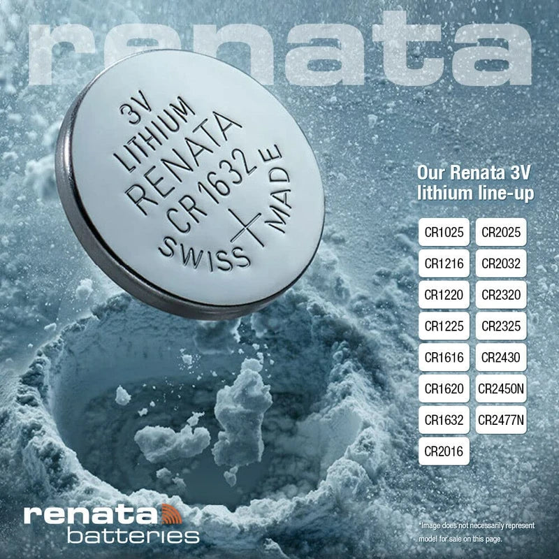 Renata CR1225 Batteries - 3V Lithium Coin Cell 1225 Battery (20 Count)
