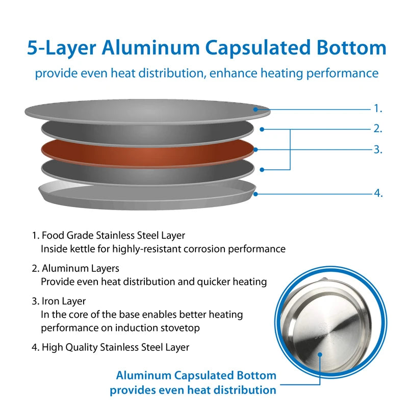 Creative Home Camille 3.0 Qt Stainless Steel Whistling Tea Kettle