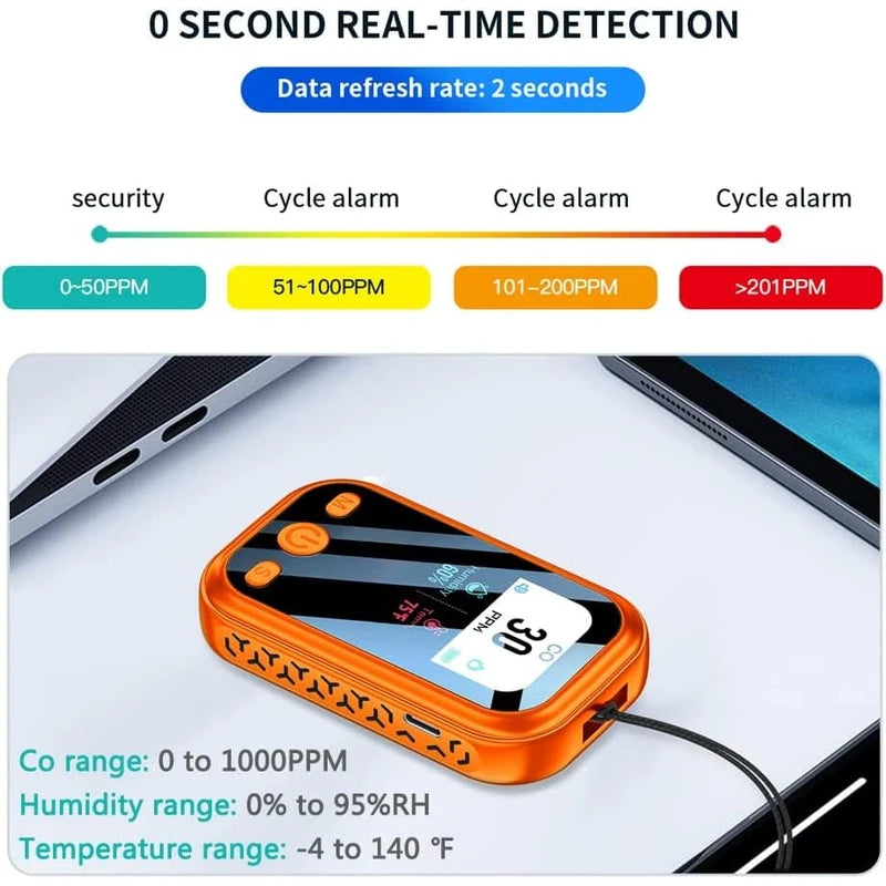 CEKKIENA [3-in-1] Carbon Monoxide Detector Portable Mini Air Quality Monitor with Lanyard & Kickstand Smoke Alarm CO Meter Temperature Humidity Sensor Built-in 1000mAh Battery Indoor/Outdoor (Orange)