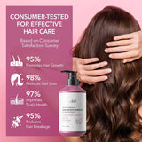ProBliva Onion & Rosemary Hair Growth Shampoo: Biotin Infused Shampoo for Hair Loss and Thinning Hair - Promotes Healthier, Thicker and Stronger Hair for Women and Men - 16.9 oz