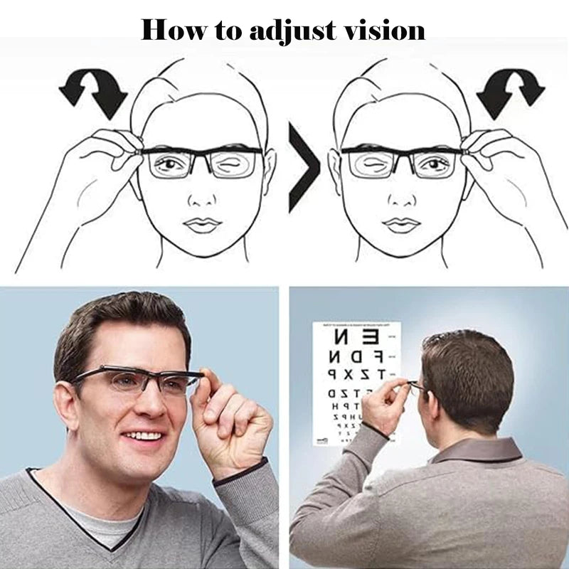 Vi Shift adjustable reading glasses men, Flex Focal Glasses, Adjustable Glasses for Men&Women (Pack of 2)