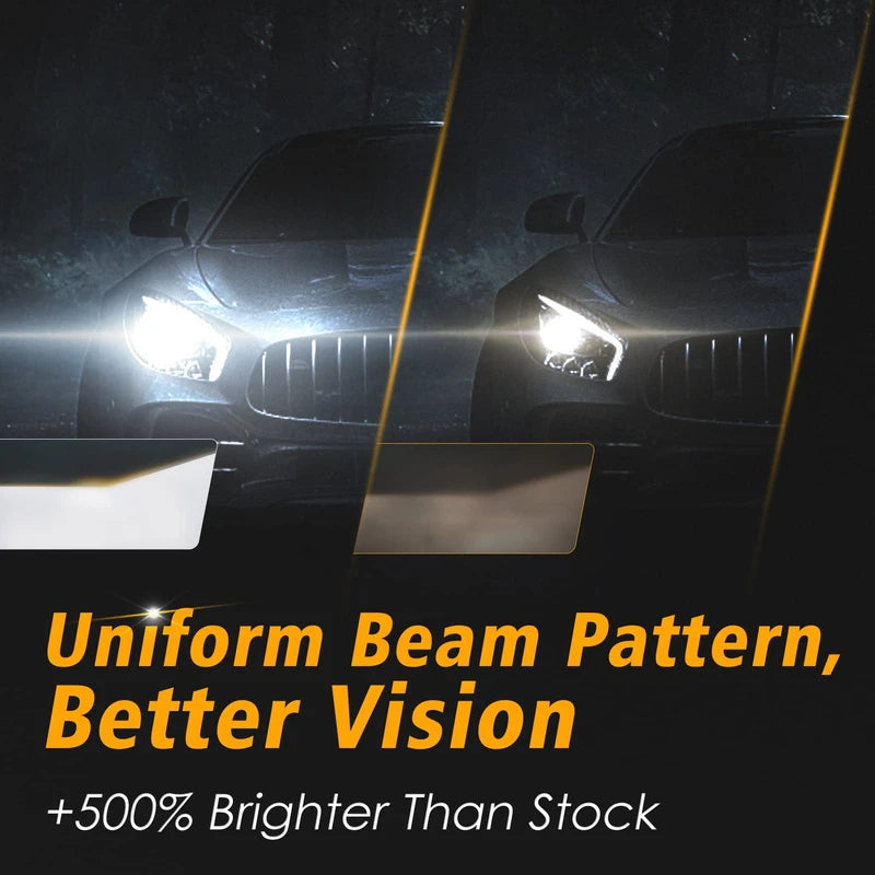 Hikari UltraFocus H4/9003 LED Bulbs,18000LM,Dual Beam,32W Prime ZES LED Equivalent to 120W Ordinary LED,High Performance LED Conversion Kit,HB2 Halogen Replacement Bulb