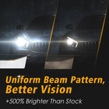 Hikari UltraFocus H4/9003 LED Bulbs,18000LM,Dual Beam,32W Prime ZES LED Equivalent to 120W Ordinary LED,High Performance LED Conversion Kit,HB2 Halogen Replacement Bulb