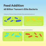 Zooone Probiotics 60 Billion CFU - 30 Bottles x 0.7oz - Edible, Fitness