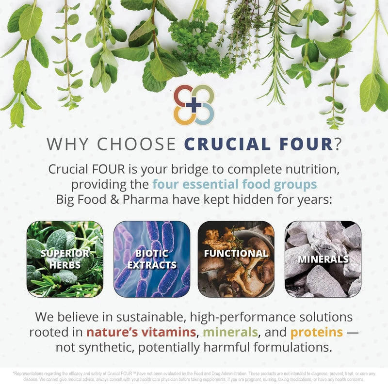 Crucial FOUR Bovine Colostrum – 8Oz Grass Fed Colostrum – Low Temp Dried Colostrum Supplement for Dietary Support, Immune Booster – Easy to Mix and Highly Bioavailable