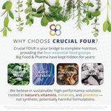 Crucial FOUR Bovine Colostrum – 8Oz Grass Fed Colostrum – Low Temp Dried Colostrum Supplement for Dietary Support, Immune Booster – Easy to Mix and Highly Bioavailable