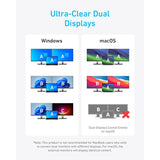 Anker Anker 14 in 1 USB C Docking Station,USB C Hub Triple Display, with 4K HDMI, 1080p VGA, 100W Power Delivery, 5Gbps USB-A/C Data Ports for MacBook, Dell XPS and More