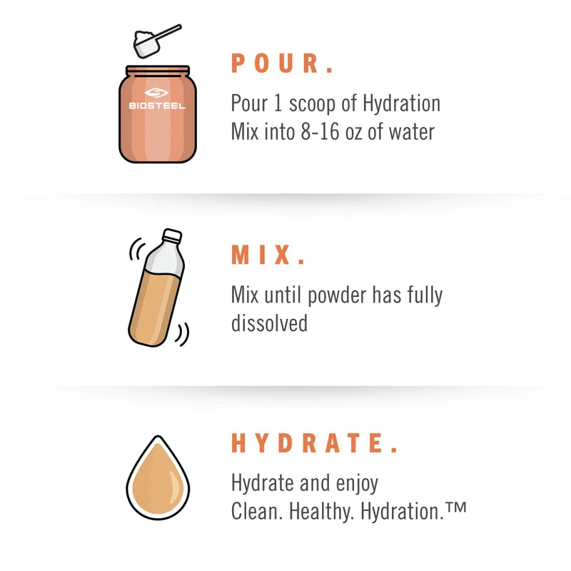 BioSteel Hydration Mix, Great Tasting Hydration with Zero Sugar, and No Artificial Flavours or Preservatives, Peach Mango Flavour, 100 Servings per Tub