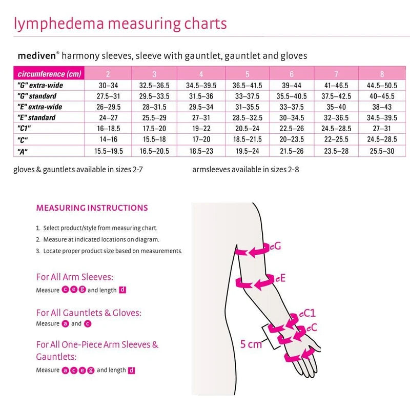 mediven Harmony 20-30mmHg Lymphedema Compression Arm Sleeve with Silicone Top Band