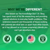 Dr. Berg Nutritionals Dr. Berg Natural Vitamin B1 B6 B12 Complex - Allithiamine Vitamin B1 Supplement with 8 Essential Vitamin B Complex for Men & Women Including Thiamin, Niacin, Folate, Magnesium & More - 60 Capsules