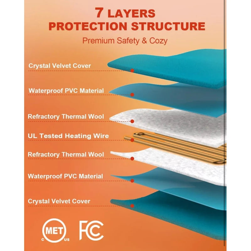 Clawsable Indoor Outdoor Pet Heating Mat 17.7x17.7