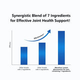 【 Joint Health】Move Free joint health 7-in-1 Glucosamine Chondroitin Plus Calcium Complex Vitamin Customized for Men with B-Vitamins + Multi-Glucosamine 120 Pills - Specification: Men's Glucosamine+Men's Glucosamine