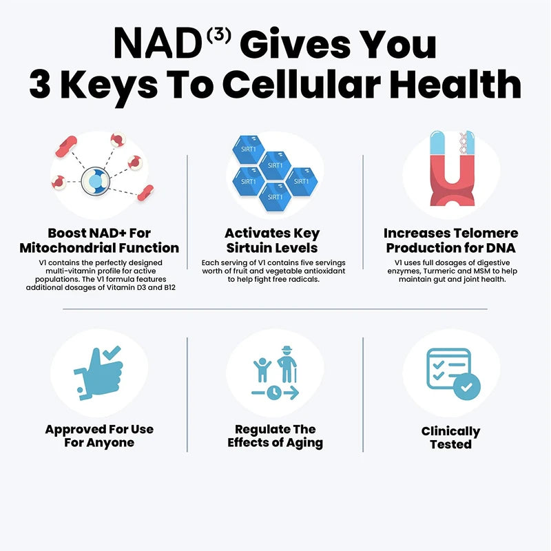 HPN Supplements NAD3 NAD+ Booster | Value Size 2 Month Supply | Clinically Proven & Independently Tested - Metabolic Repair | 311 mg per Serving - 120 Capsules