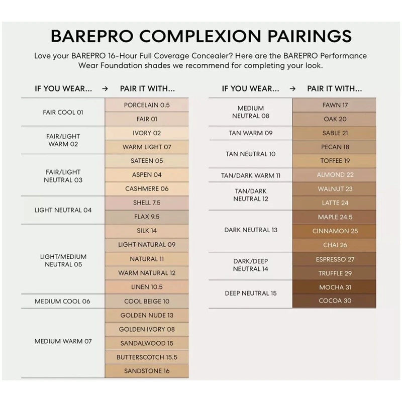 Bareminerals Barepro Performance Wear Liquid Foundation SPF20 Shade CASHMERE 06
