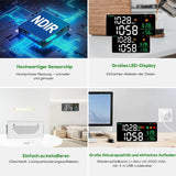 5-in-1 Decibel Meter Wall Mounted DB Meter Sound Level Meter 30-130dB 11 Inch Large LED Display Noise, Time, Temperature & Humidity Meter for Home (Db Meter 2000 mAh)