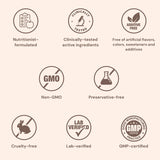 Invite Health Bio-Curcumin and 5-Loxin - Supports Joint, Brain and Intestinal Health - Highly Absorbable Combination of Curcumin and Boswellia Serrata - 60 Vegetarian Capsules (2-Pack)