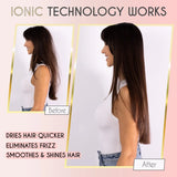 ELLA BELLA® Professional Smart Ionic Hair Dryer with Diffuser • Negative Ion Blow Dryer • Intelligent Heat Control & Wind Speeds • Suitable All Hair Types