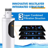 PUREPLUS  RWF4700AB Fit for LT1000P Water Filter & Air Filter AF004 3 Pack