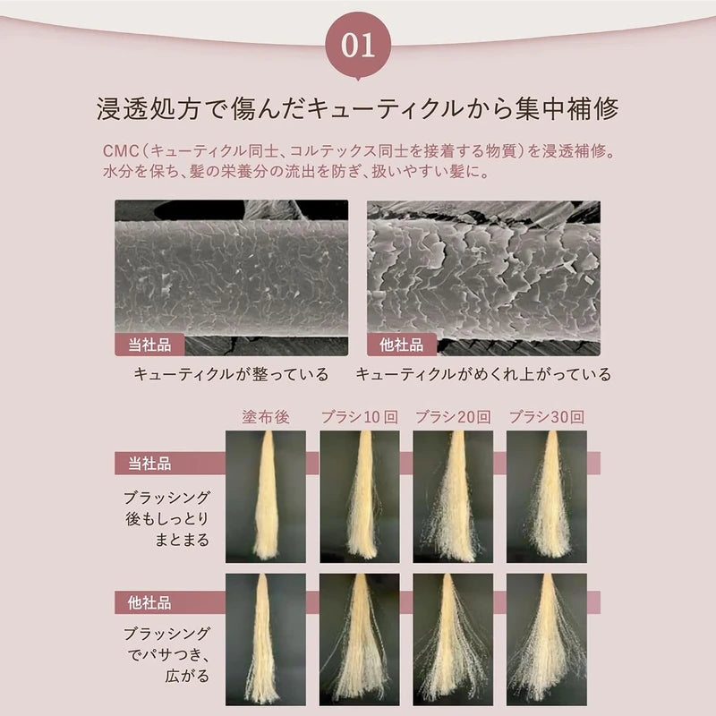 Off&Relax OR Soft & Shine Hair Oil 50ml Jasmine & Tuberose Scent