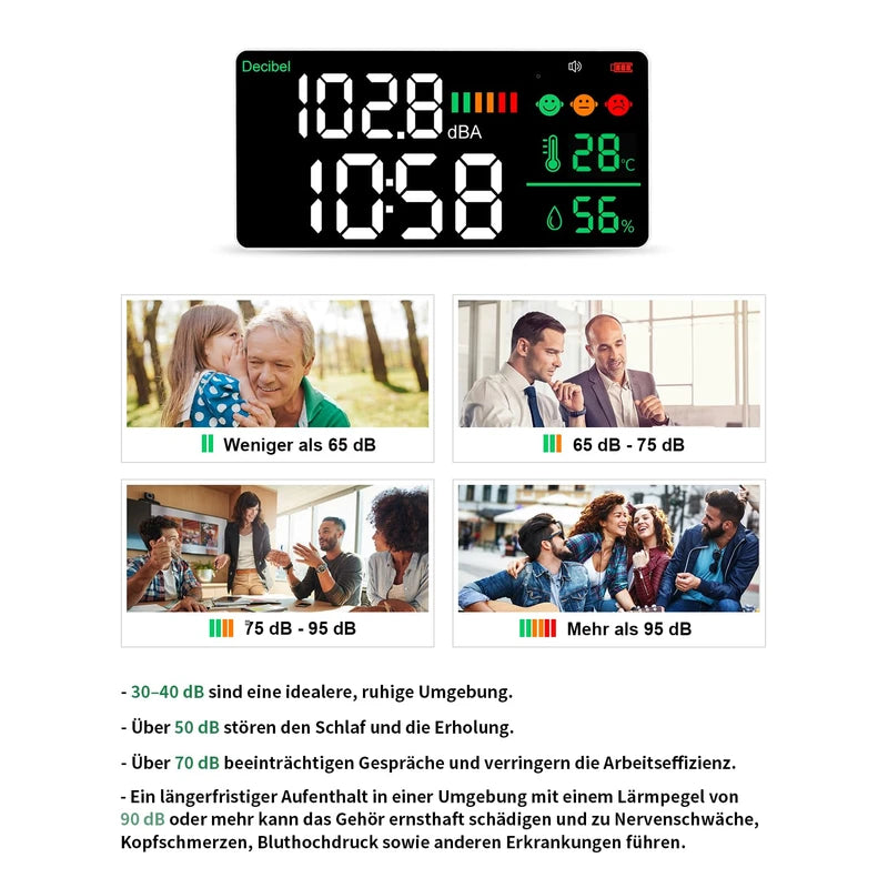 5-in-1 Decibel Meter Wall Mounted DB Meter Sound Level Meter 30-130dB 11 Inch Large LED Display Noise, Time, Temperature & Humidity Meter for Home (Db Meter 2000 mAh)