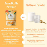 Paradise Naturals 100% Grass-Fed Beef Bone Broth Protein Powder -Active Probiotics- Collagen Peptide Rich, 15g Protein, Non-GMO, Low Sodium, Healthy Skin Hair Joints, Gut Health, Paleo Keto, No Gluten