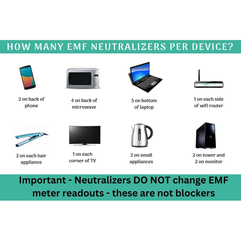 Dr. Valerie Nelson Cell Phone EMF Protection Neutralizers - Slim Design - Proudly Made in The USA - Developed by Dr. Valerie Nelson