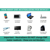 Dr. Valerie Nelson Cell Phone EMF Protection Neutralizers - Slim Design - Proudly Made in The USA - Developed by Dr. Valerie Nelson