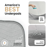 IMPROVIA® Washable Underpads, Heavy Absorbency Reusable Incontinence Pads for Kids, Adults, Elderly, and Pets - Waterproof Protection for Bed, Sofa, Furniture, Floor Gray & White (4 Pack - 18x24)