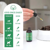 Pawbiotix Liquid probiotics for Dogs - Dog probiotics for Digestive Health | 100% Natural Dog Gut Health probiotics | probiotics for Dogs | Original Formula, Beacon Flavor, 1oz, 3 Month Supply | Nature’s NutriWave